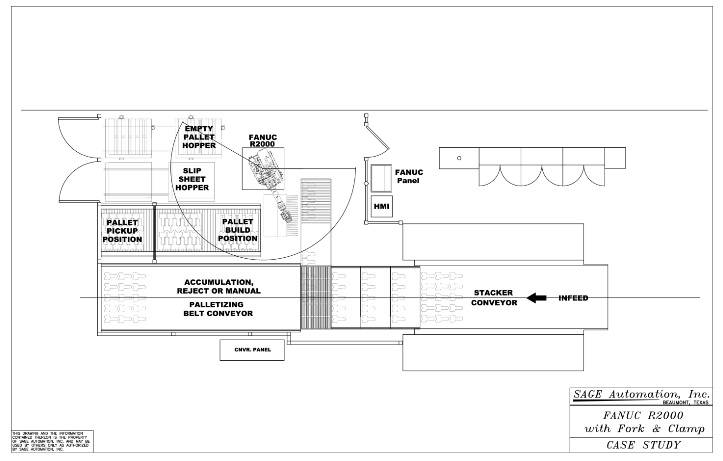FANUC_robot_with_fork_clamp_eoat_Layout